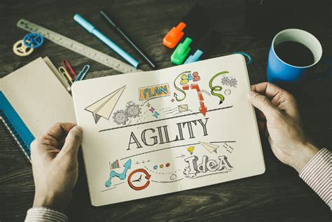 Agile Results Explained .